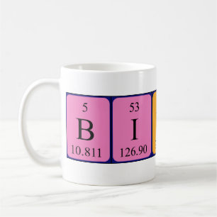 Biddy periodic table name mug