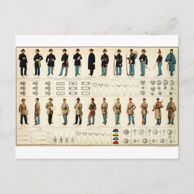 Bien’s Civil War Uniforms (1895) Postcard (Front)