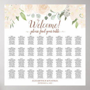 Bienvenue ! 32 Tableau Plat Pêche Plaine Plaine Pl