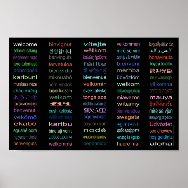 Bienvenue 80 Langues Poster Noir (Devant)