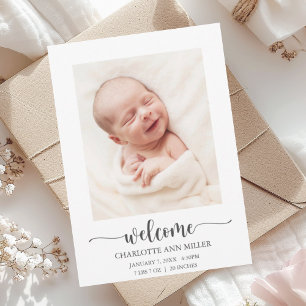 Bienvenue Faire-part de naissance bébé Carte photo
