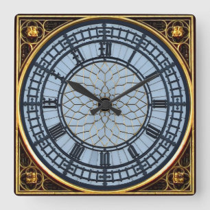 Big Ben Wall Horloge