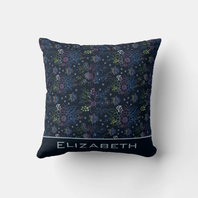 Big blossom floral pattern with personalized name  throw pillow (Back)