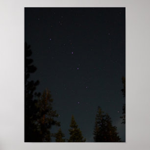 Big Dipper Poster