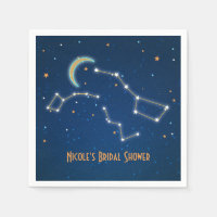 Big Dipper Star Gazing Constellation Celestial