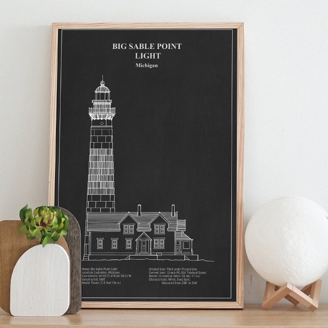 Big Sable Point Lighthouse - Michigan – PD Photo Print (Big Sable Point Lighthouse - Michigan – PD. Photo Print )