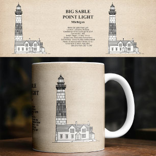 Big Sable Point Lighthouse - Michigan - SBD Coffee Mug