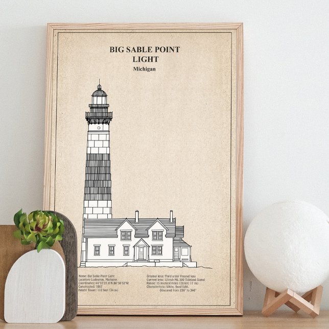 Big Sable Point Lighthouse - Michigan - SBD Photo Print (Creator Uploaded)