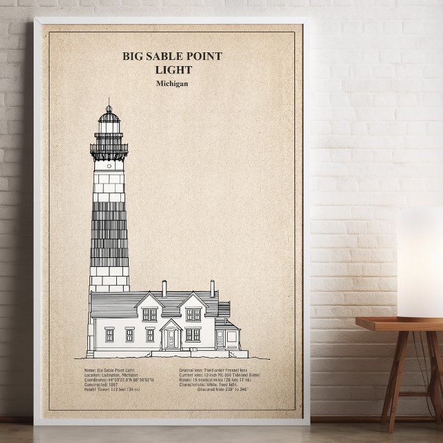 Big Sable Point Lighthouse - Michigan - SBD Poster (Creator Uploaded)