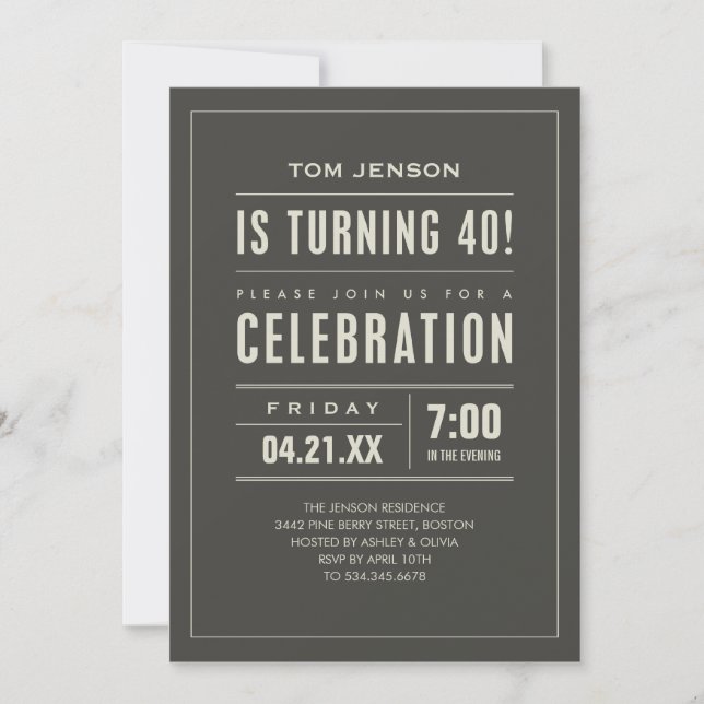 Big Type 40th Birthday Invitations (Front)