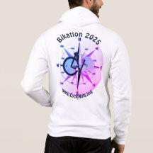 Bikation 2025