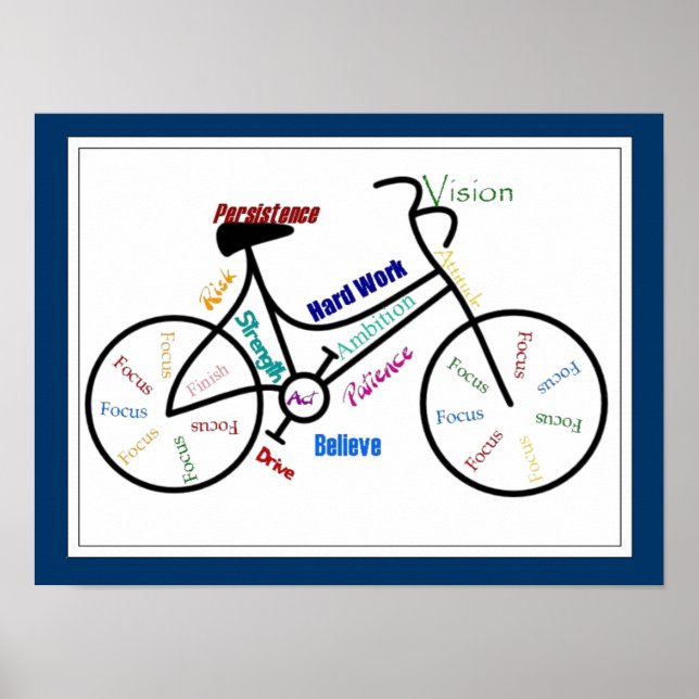 Bike, Bicycle Customize colour, Motivational Poster (Front)