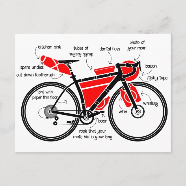 Bikepacking Postcard (Front)