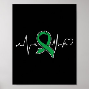 Bile Duct Cancer Awareness Supporter Ribbon Poster