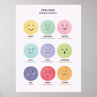 Bilingual in Spanish Feelings Poster for Kids