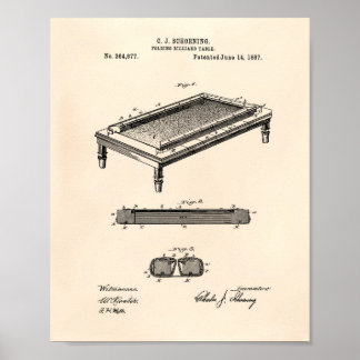Billiard Table 1887 Patent Art - Old Peper Poster