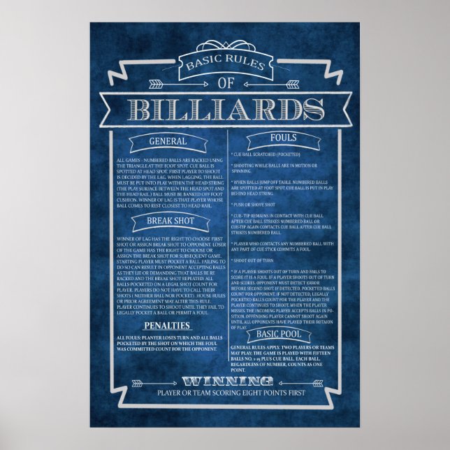 Billiards Rules Poster Art #8 Game Room Decor (Front)