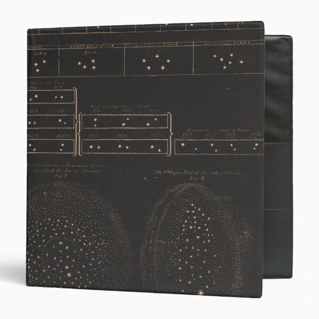 Binary or double stars binder (Front/Inside)