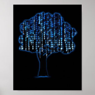 Binary Tree Coding Computer Programmer Poster