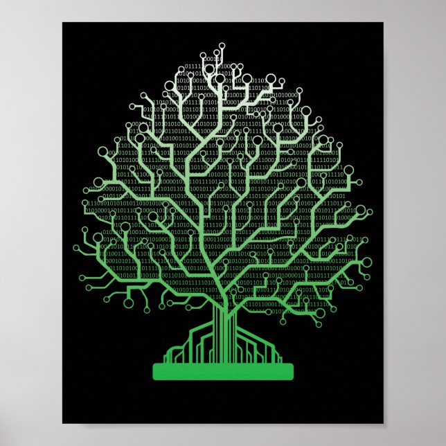 Binary Tree Computer Coding Programmer Poster (Front)
