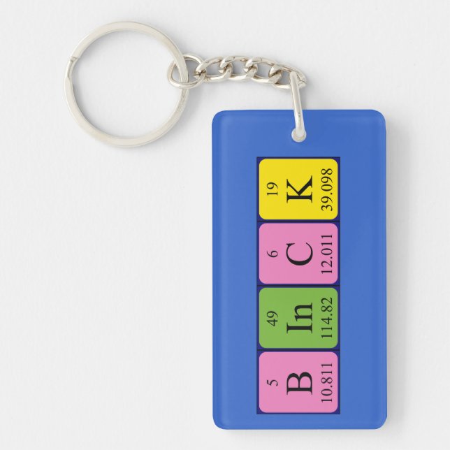 Binck periodic table name keyring (Front)