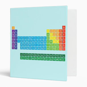 Binders