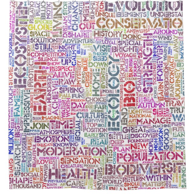 Bio Word Cloud Text Reason Biodiversity (Front)