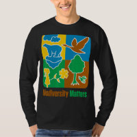 Biodiversity Animals Plants Climate Wildlife Adve