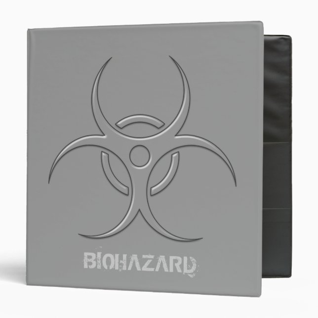 Biohazard organizer - 1.5" Binder (Front/Inside)