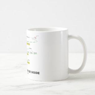 Biological Engineer Inside Coffee Mug