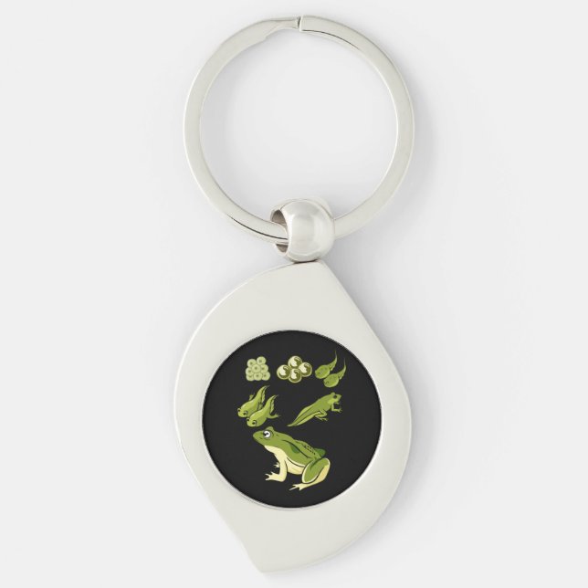 Biology - Frog Lifecycle Keychain (Front)
