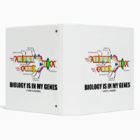 Biology Is In My Genes DNA Replication