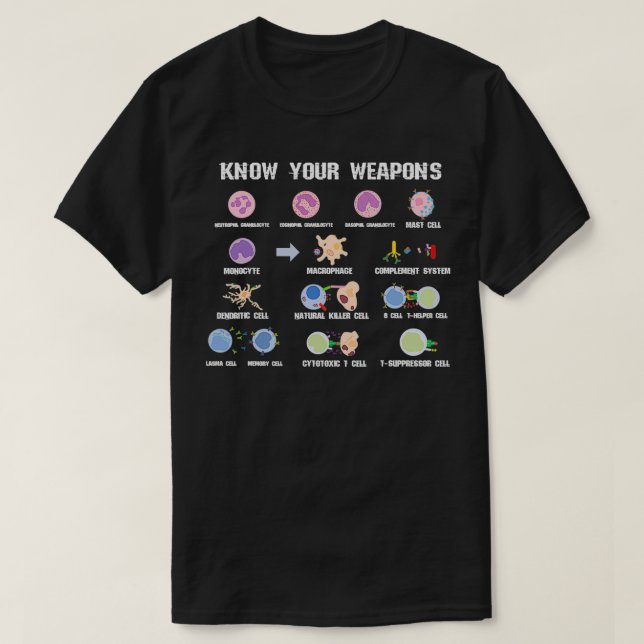 Biology Microbiology T-Shirt (Design Front)