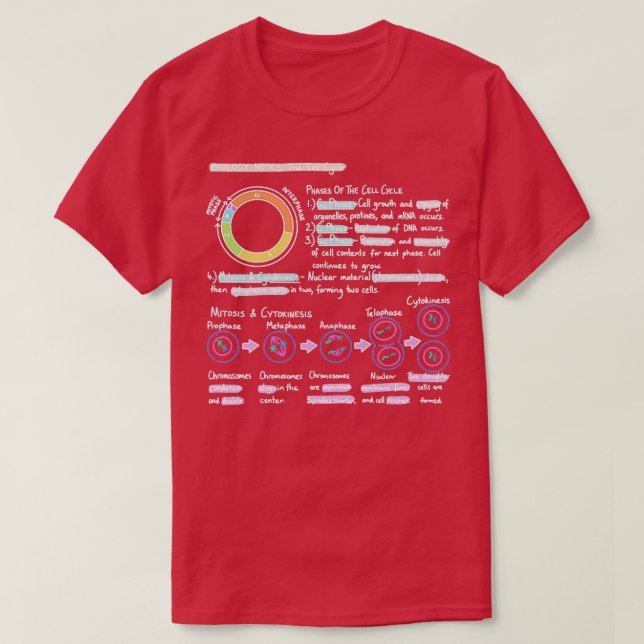 Biology Notes The Cell Cycle T-Shirt (Design Front)