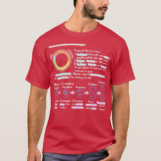 Biology Notes The Cell Cycle T-Shirt