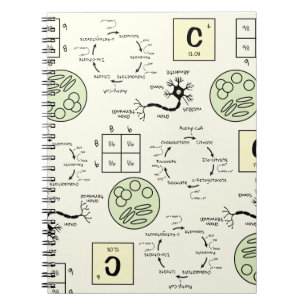 Biology Science Teacher Cell Genetics Neuron Nerd Notebook