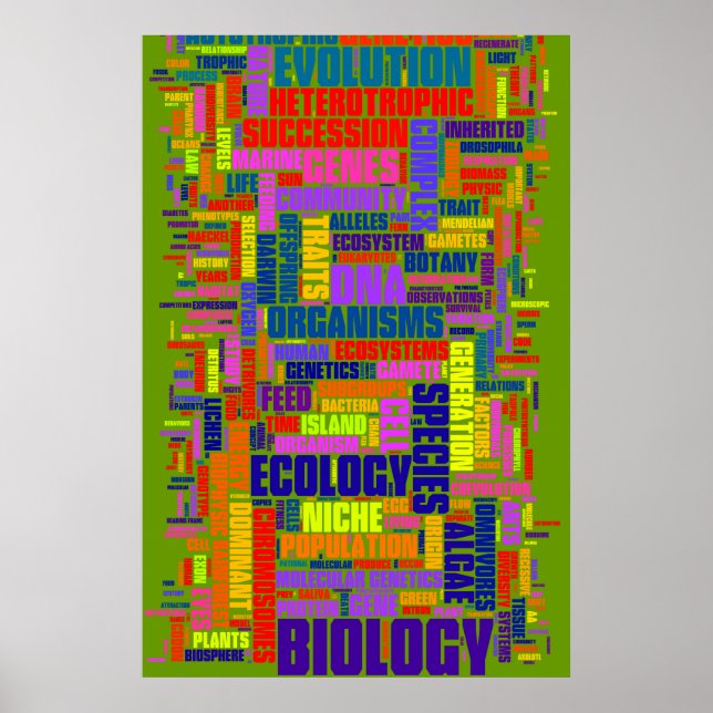 Biology Wordle No. 3 Poster (Front)