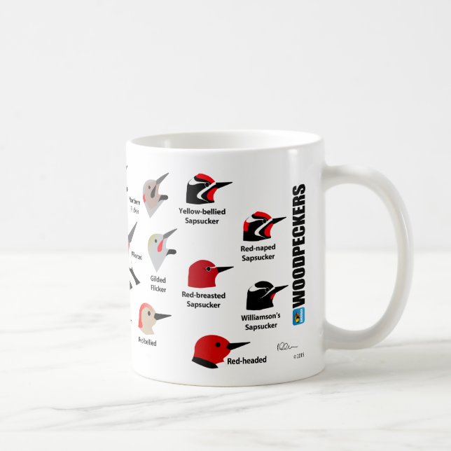 BirdFace Woodpeckers Mug (with labels) (Right)