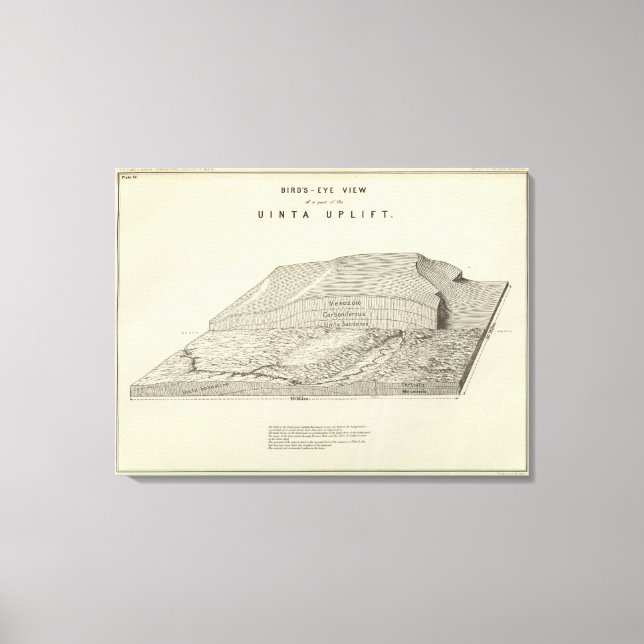 Bird's eye view of a part of the Uinta Uplift Canvas Print (Front)