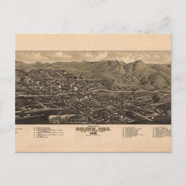 Bird's Eye View of Golden, Colorado (1882) Postcard (Front)