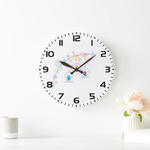 Birds In Cages Large Clock