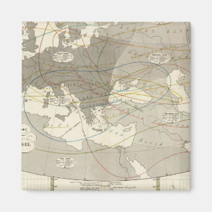 Birds throughout Europe Magnet