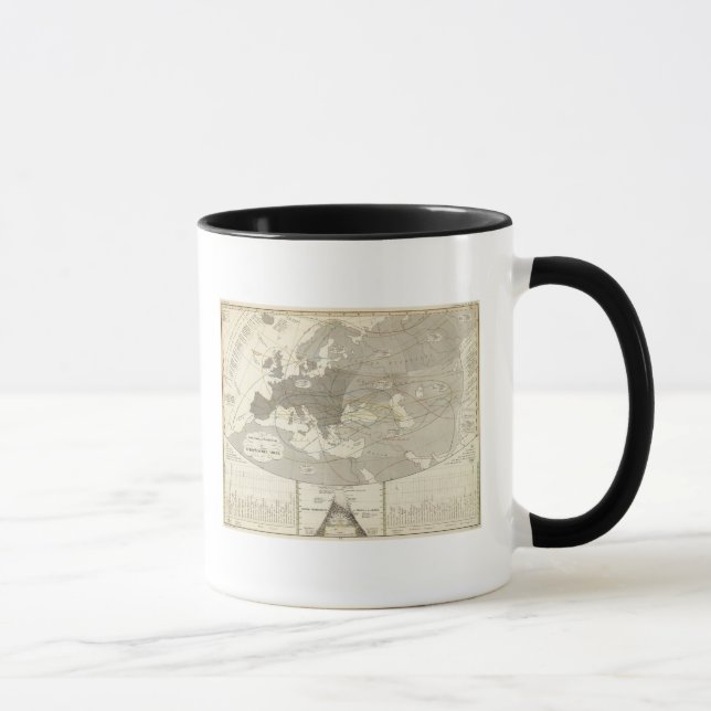 Birds throughout Europe Mug (Right)