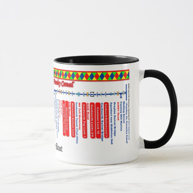Birmingham and Faseley Canal Route Map Mug (Right)