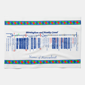 Birmingham and Faseley Canal UK Waterways Blue Kitchen Towel
