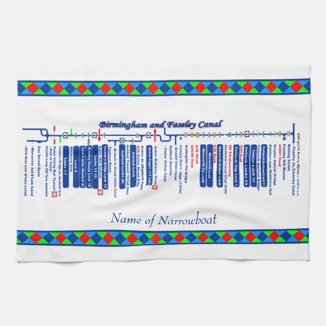 Birmingham and Faseley Canal UK Waterways Blue Kitchen Towel (Horizontal)
