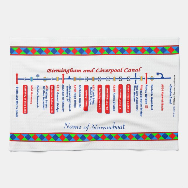 Birmingham and Liverpool Canal UK Waterways Red Kitchen Towel (Horizontal)