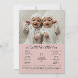 Birth Announcement Preemie Twins NICU Pink Card