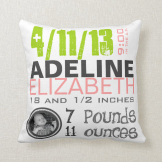 Birth Pillow