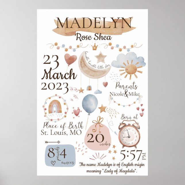 Birth Stats Sign, Personalized Newborn Name Print (Front)